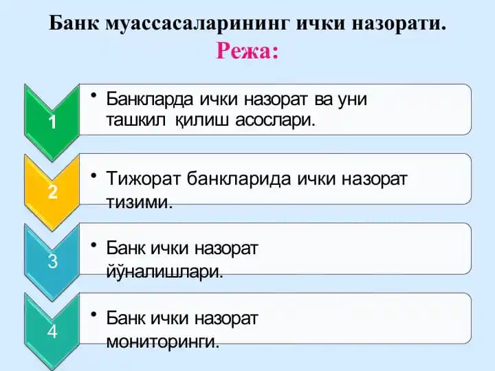 Банк муассасаларининг ички назорати