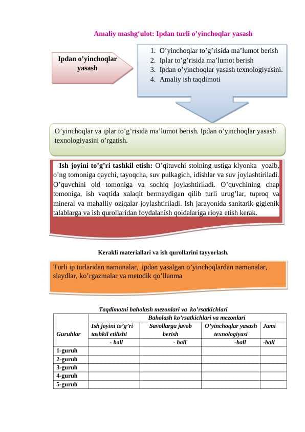 Ipdan turli oʻyinchoqlar yasash