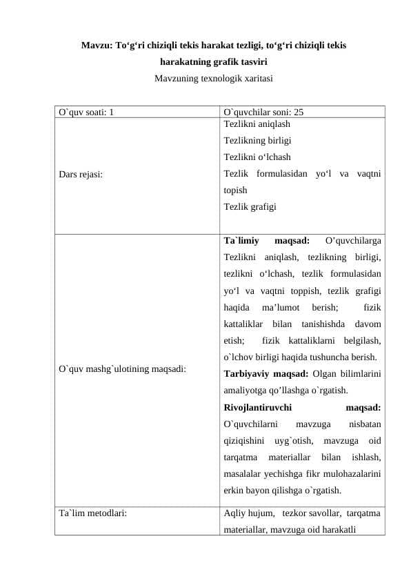 To‘g‘ri chiziqli tekis harakat tezligi, to‘g‘ri chiziqli tekis harakatning grafik tasviri
