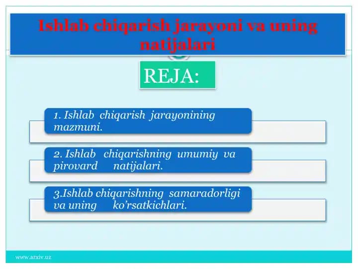 Ishlab chiqarish jarayoni va uning natijalari