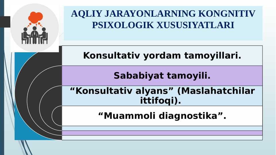 AQLIY JARAYONLARNING KONGNITIV PSIXOLOGIK XUSUSIYATLARI