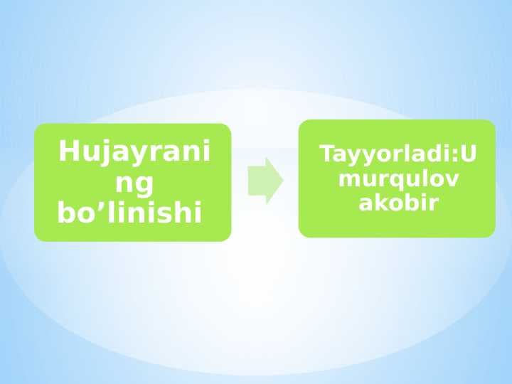 Hujayraning bo’linishi
