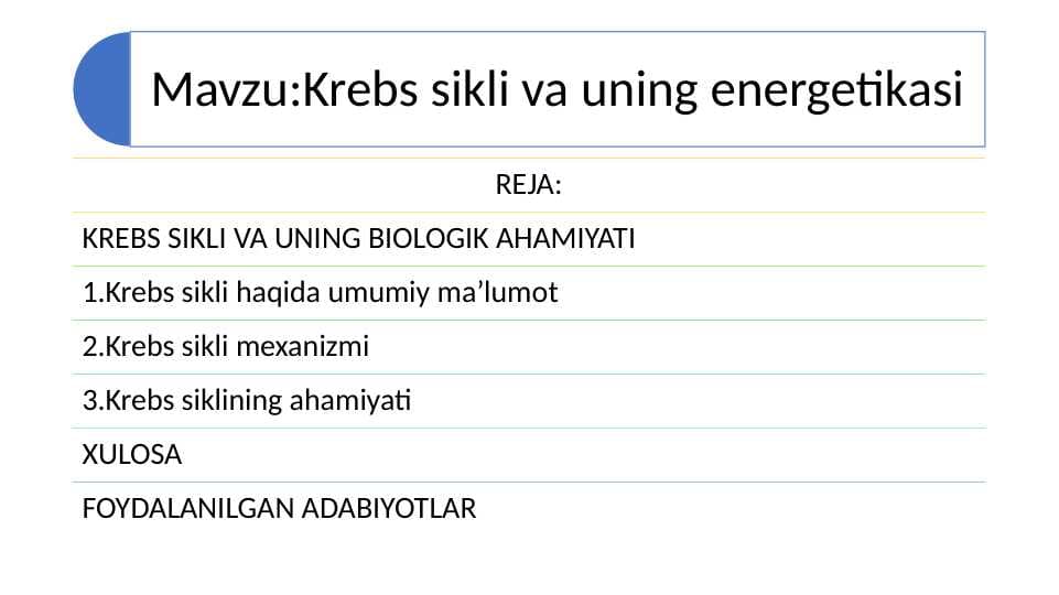 Krebs sikli va uning energetikasi