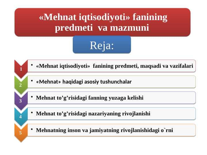 Mеhnat iqtisodiyoti» fanining prеdmеti  va mazmuni