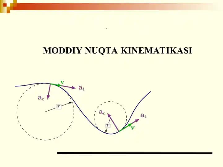 Moddiy nuqta kinematikasi