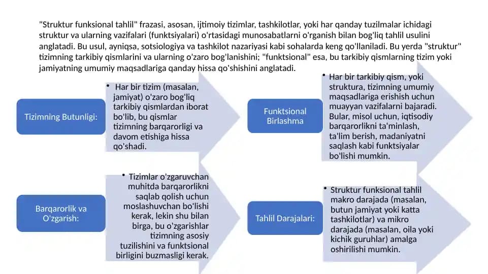Struktur funksional tahlil