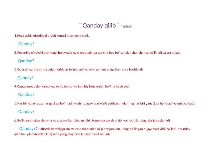 Qanday qilib metodi