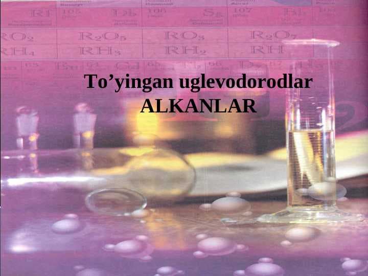 To’yingan uglevodorodlar ALKANLAR