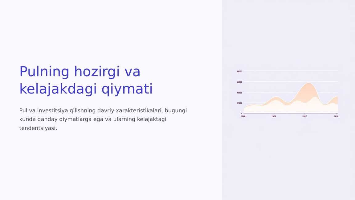 Pulning hozirgi va kelajakdagi qiymati