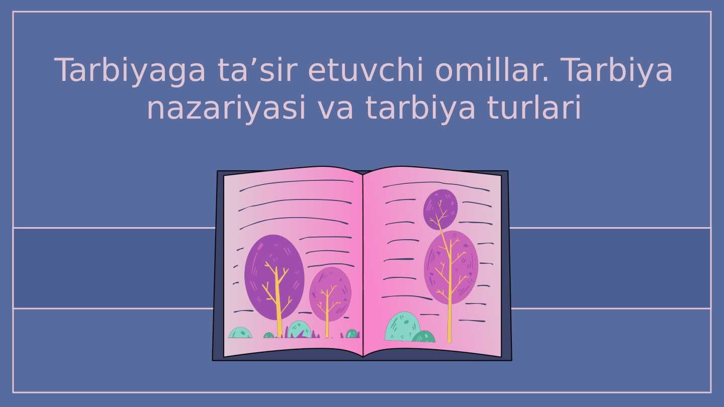 Tarbiyaga taʼsir etuvchi omillar. Tarbiya nazariyasi va tarbiya turlari