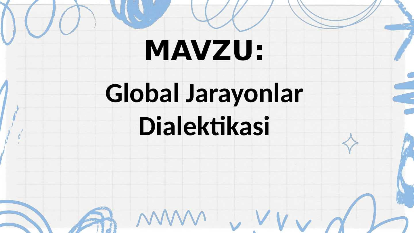 Global Jarayonlar Dialektikasi