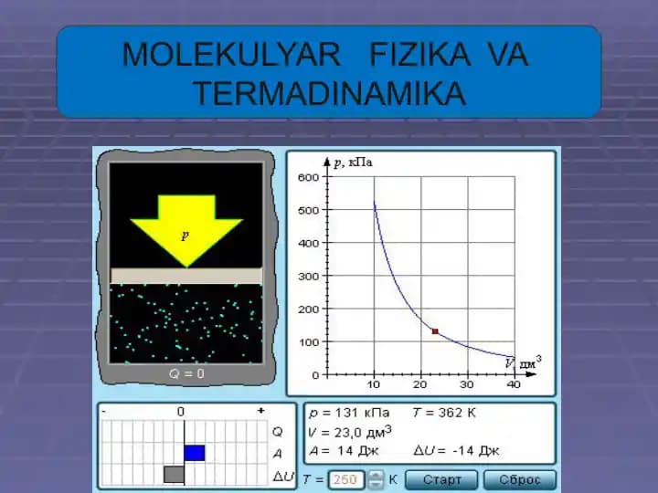 MOLEKULYAR FIZIKA VA TERMADINAMIKA