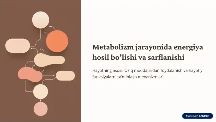 Metabolizm jarayonida energiya