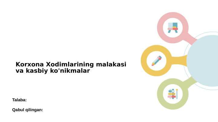 Korxona Xodimlarining malakasi va asbiy ko ʼnikmalar