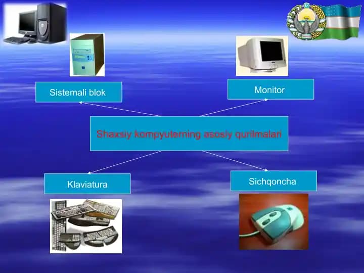 Shaxsiy kompyuterning asosiy qurilmalari