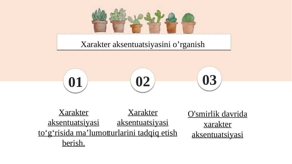Xarakter aksentuatsiyasini o’rganish