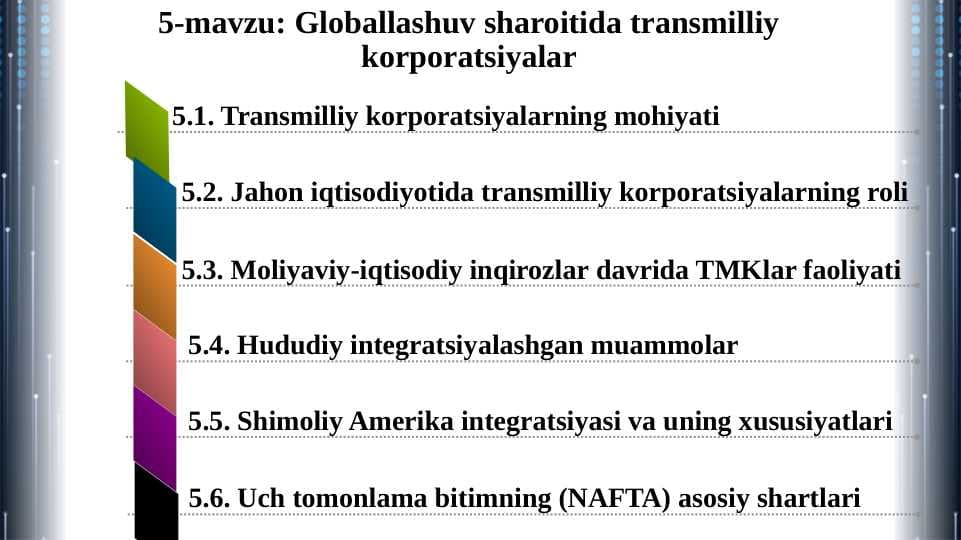 Globallashuv sharoitida transmilliy korporatsiyalar