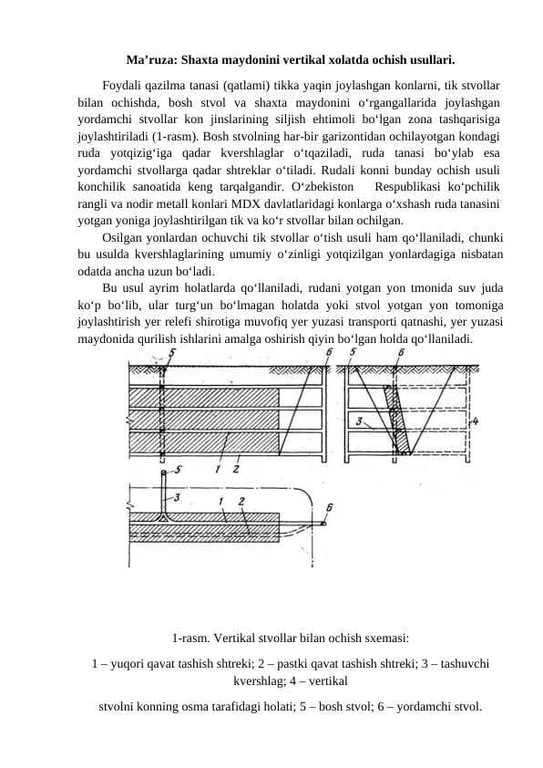Shaxta maydonini vertikal xolatda ochish usullari.