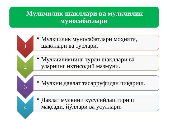 Мулкчилик шакллари ва мулкчилик муносабатлари