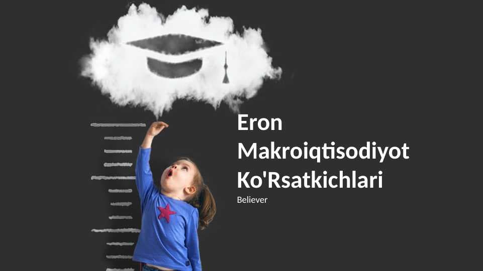 Eron makroiqtisodiyoti