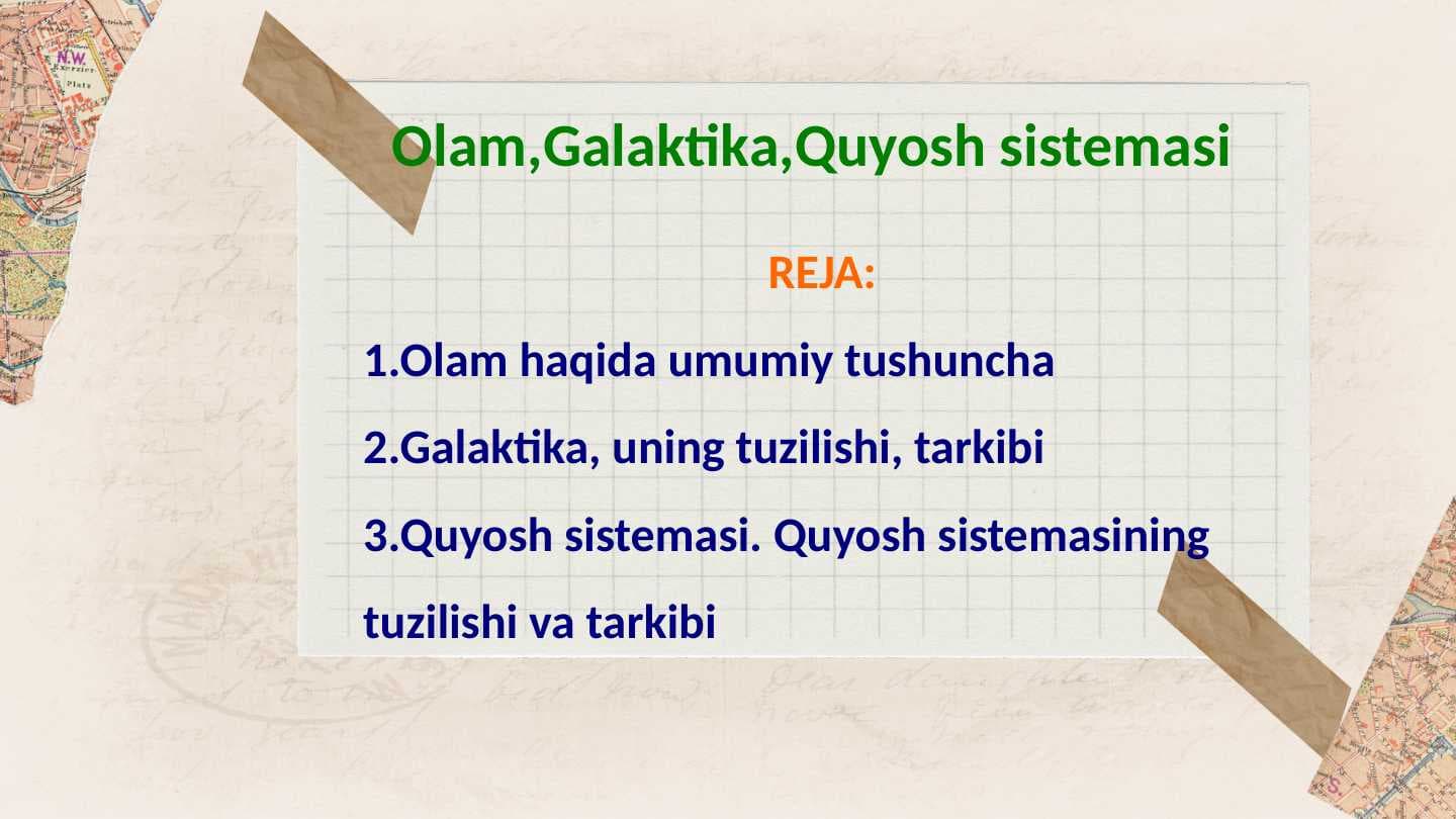 Olam,Galaktika,Quyosh sistemasi