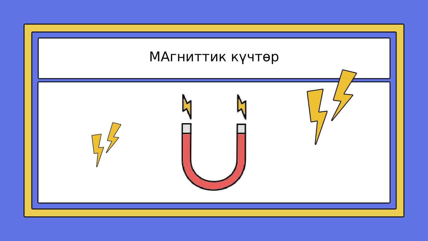 МАгниттик күчтөр