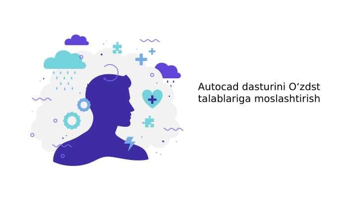Autocad dasturini Oʻzdst talablariga moslashtirish
