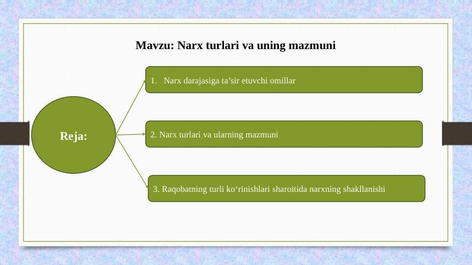Narx turlari va uning mazmuni