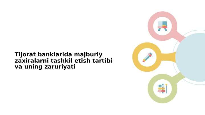 Tijorat banklarida majburiy zaxiralarni tashkil etish tartibi va uning zaruriyati pptx
