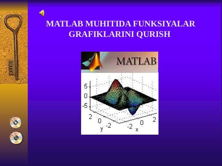 Matlab muhitida funksiyalar grafiklarini qurish