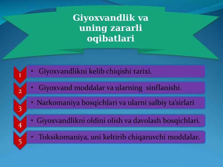 Giyohvandlik va uning zararli oqibatlari