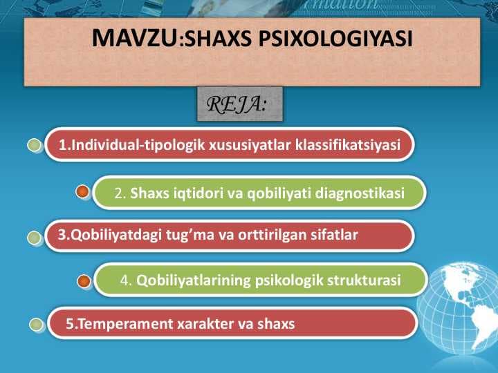 Shaxs psixologiyasi