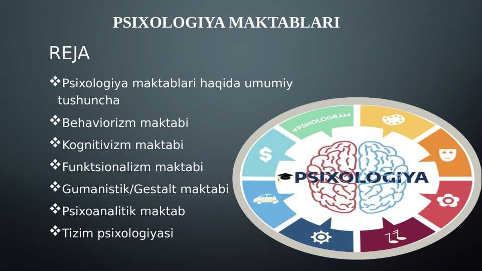 Psixologiya maktablari