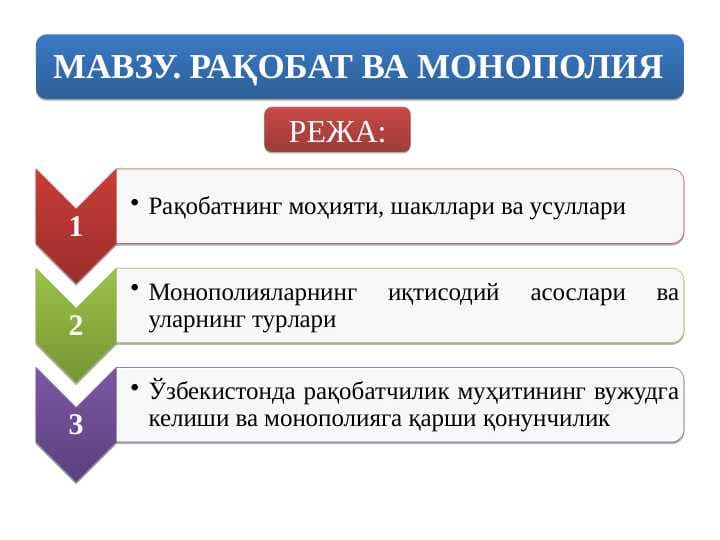 РАҚОБАТ ВА МОНОПОЛИЯ