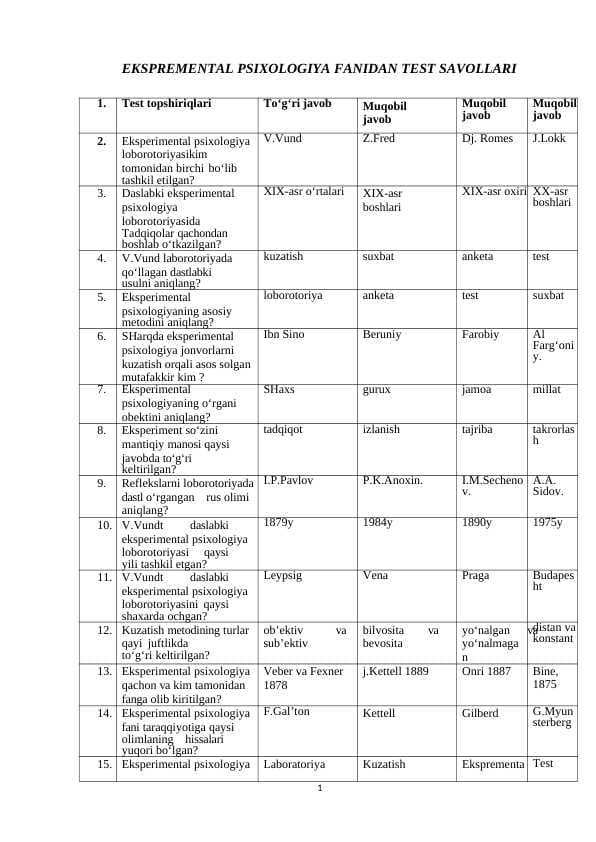 EKSPREMENTAL PSIXOLOGIYA FANIDAN TEST SAVOLLARI