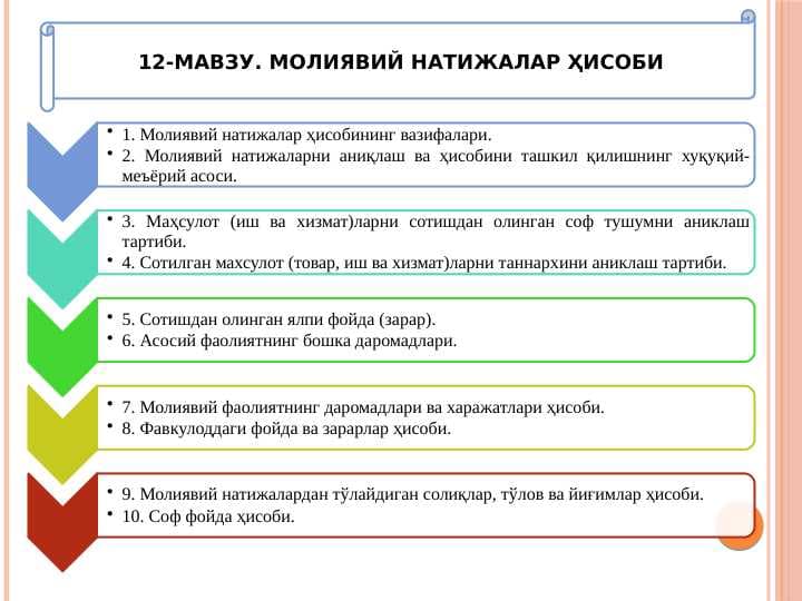 MOLIYAVIY NATIJALAR HISOBI