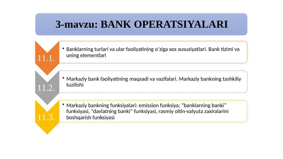 BANK OPERATSIYALARI