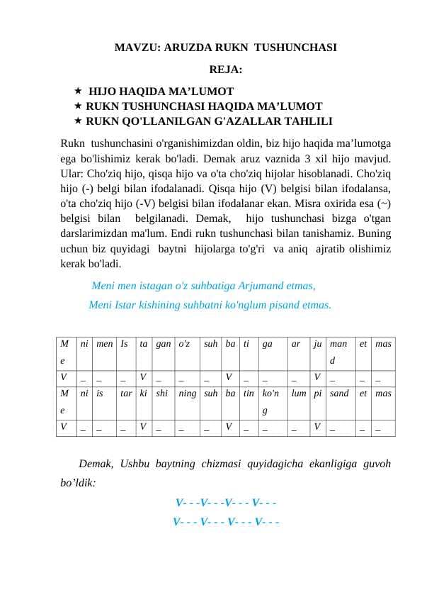 ARUZDA RUKN TUSHUNCHASI