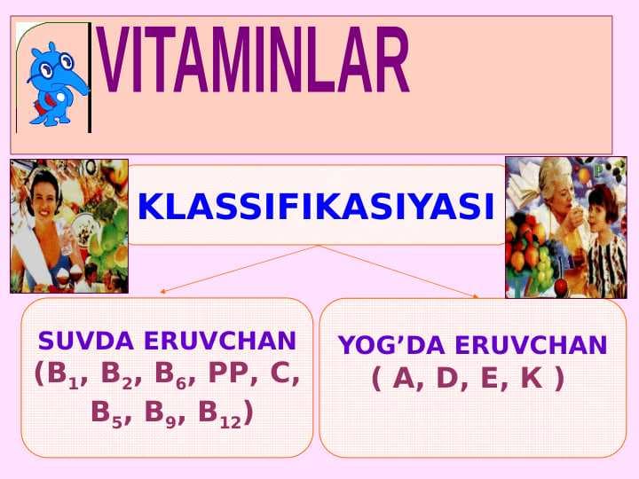 Vitaminlar klassifikatsiyasi