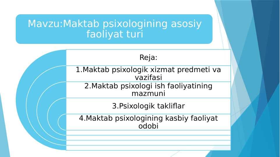 Maktab psixologining asosiy faoliyat turi