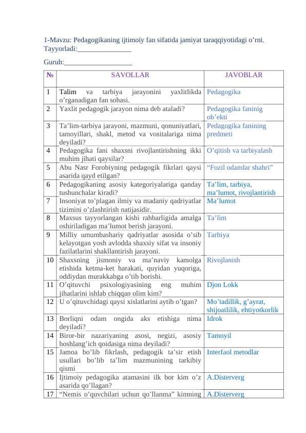 Umumiy pedagogika fanidan 18 ta mavzu bo'yicha 400 ga yaqin savol va javoblar ro'yhati