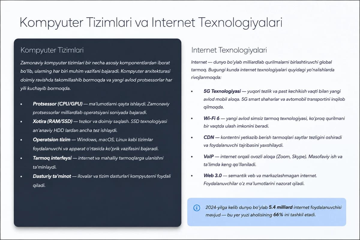 Axborot Texnologiyalari