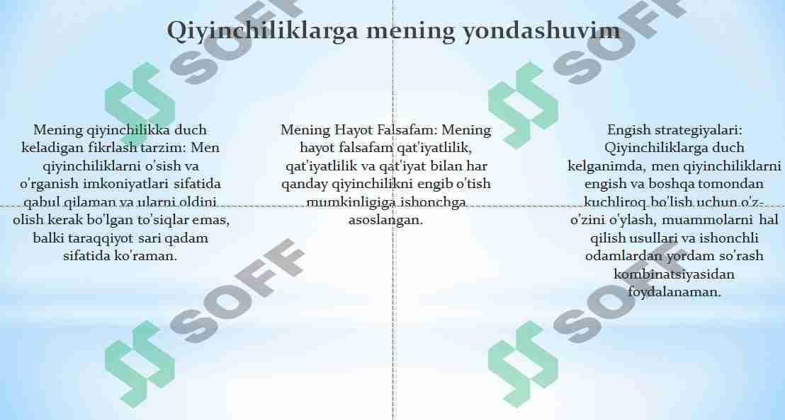 Mening hayot falsafam