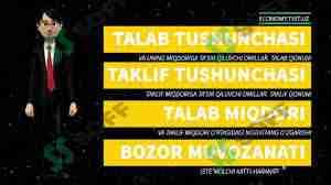 TALAB VA UNING MIQDORIGA TA’SIR QILUVCHI OMILLAR TAKLIF QONUNI