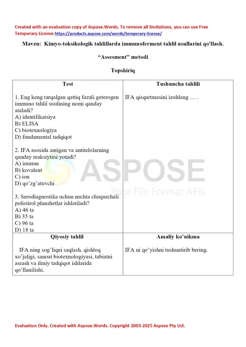 15. Kimyo-toksikologik tahlillarda immunoferment tahlil usullarini qo'llash. “Assesment” metodi 2-xil.