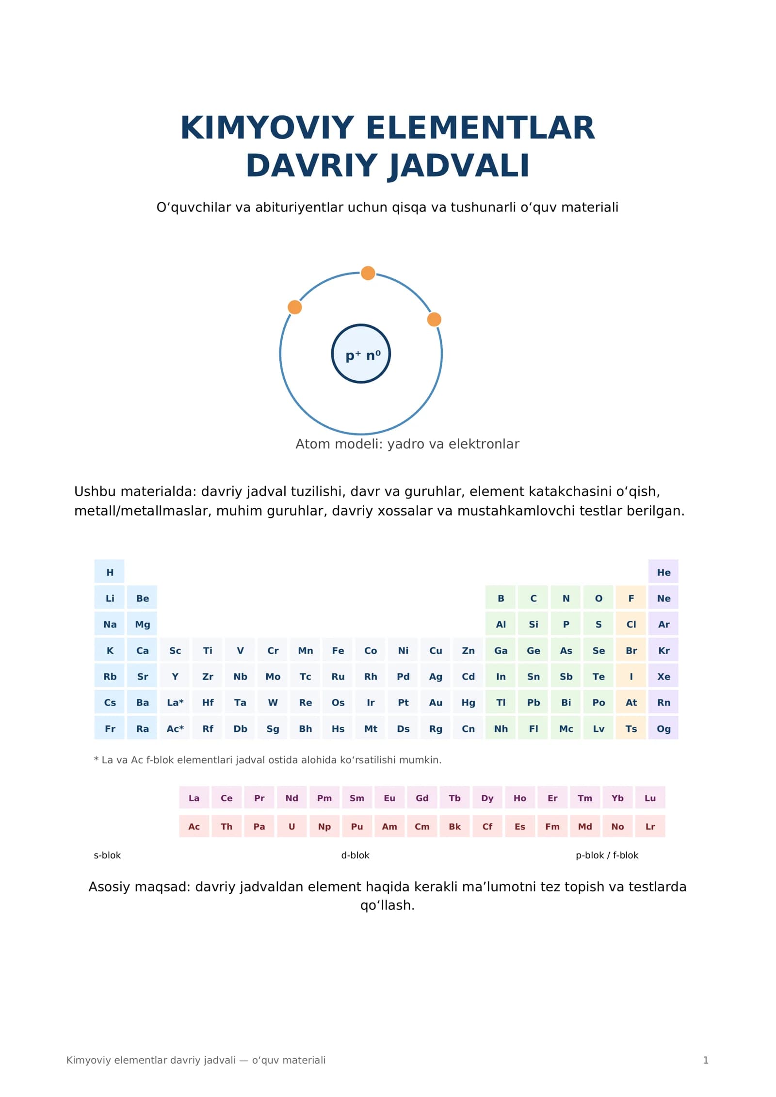 Kimyoviy Elementlar Davriy Jadvali | To‘liq O‘quv Materiali, Testlar va Muhim Qoidalar