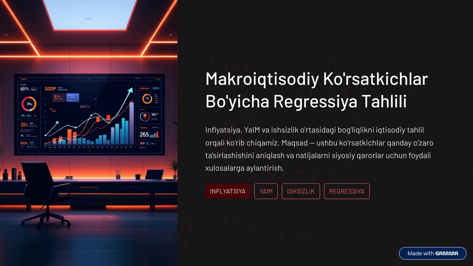 Makroiqtisodiy Ko'rsatkichlar Bo'yicha Regressiya Tahlili