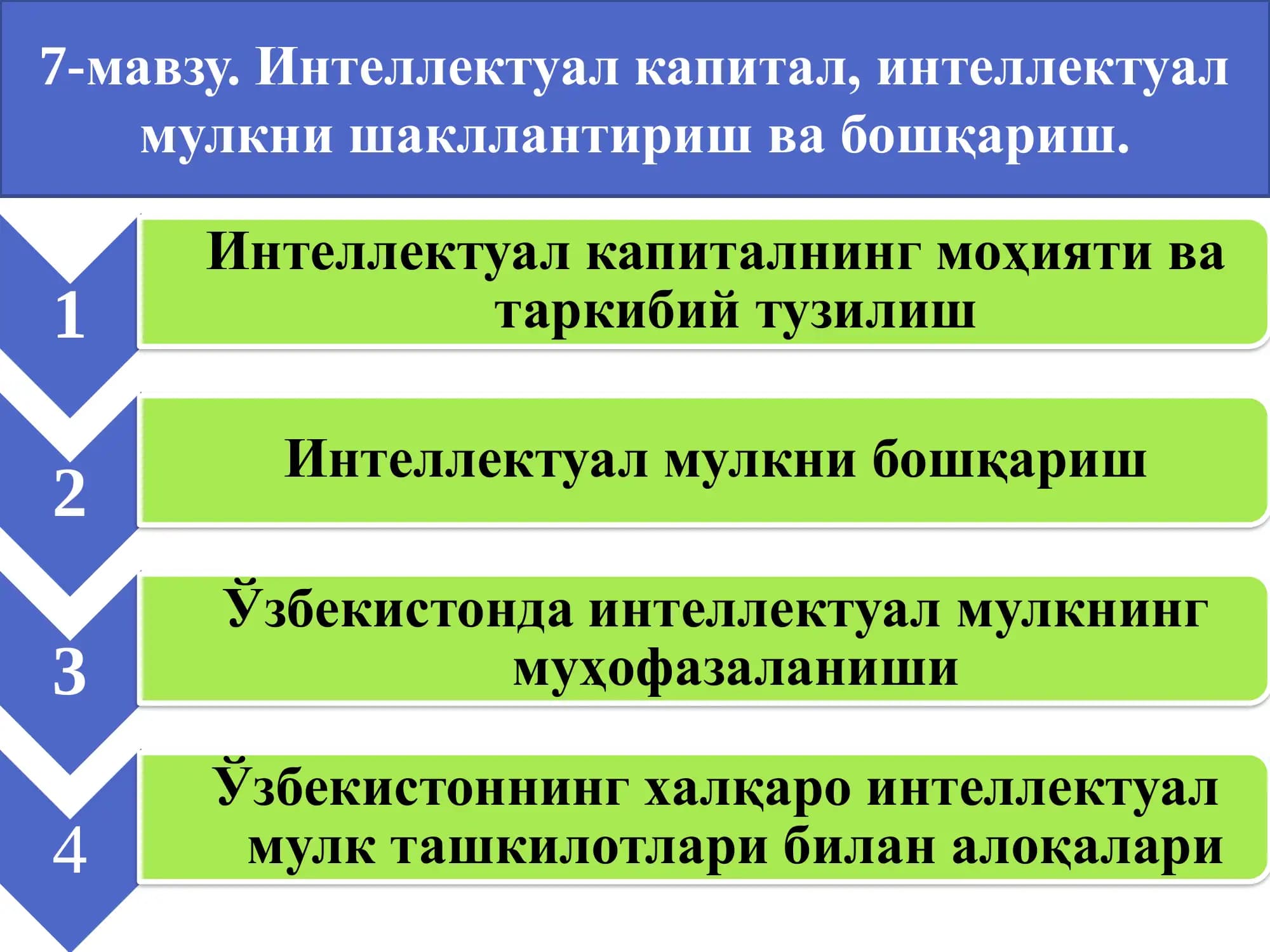 Интеллектуал капиталнинг моҳияти ва таркибий тузилиш