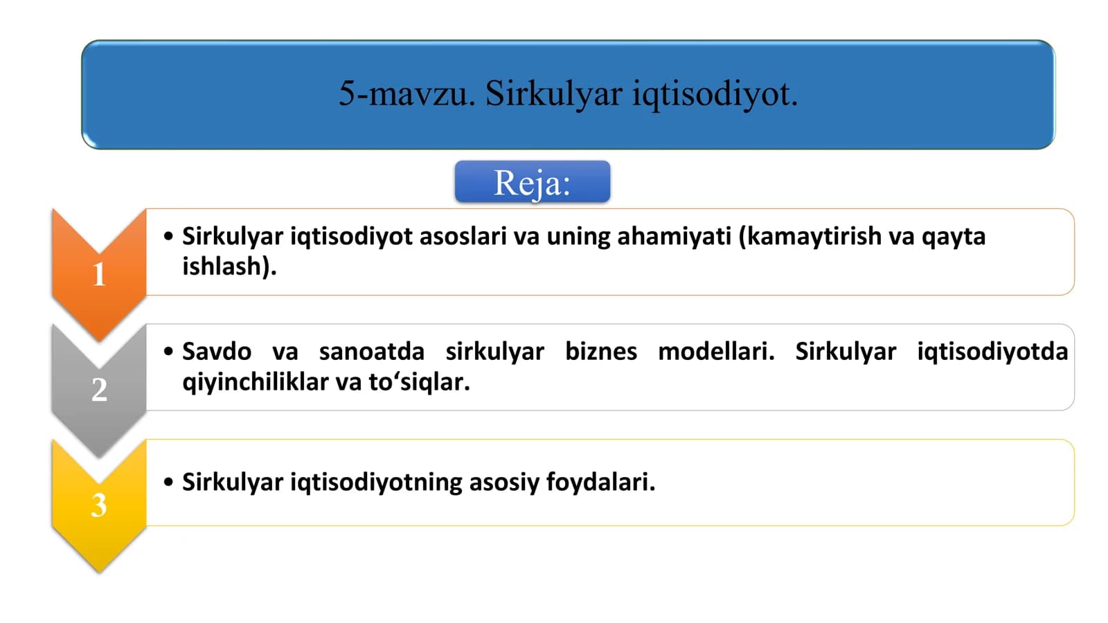 Sirkulyar iqtisodiyot