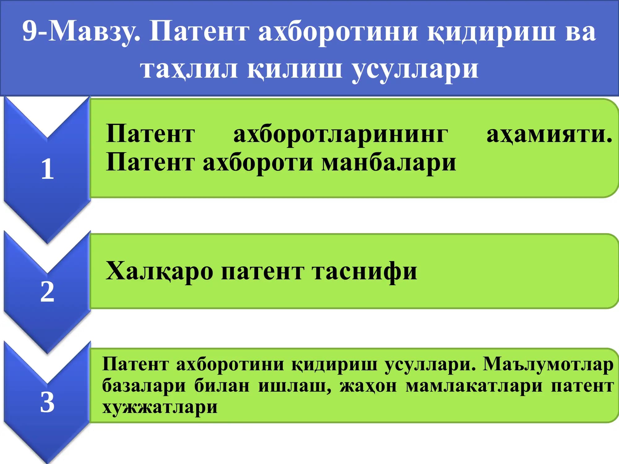 Патент ахборотини қидириш ва таҳлил қилиш усуллари